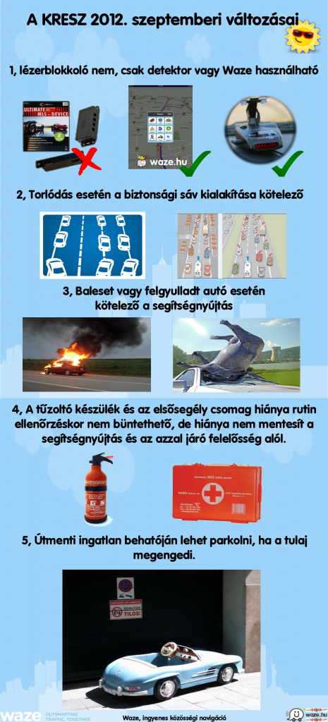 2012. szeptemberi KRESZ változások